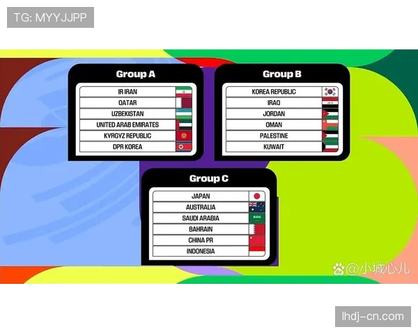 世界杯或现更多死亡之组 欧洲附加赛突围强队落入第四档